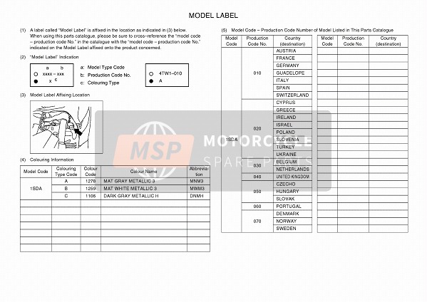 Yamaha X-MAX 400 ABS 2017 Model Label for a 2017 Yamaha X-MAX 400 ABS